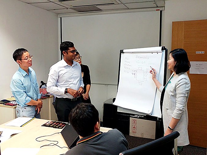 Verbal Communication Skills corporate training session